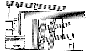 III.  ,     (30-  XVIII.   XIX .)
